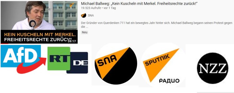Corona – Und plötzlich alle gegen Merkel, Spahn & Co.? Nein. Es sind die alternativen (russisch und rechtspopulistisch gesteuerten) Medien
